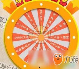 抽奖最新爆料,大奖花落谁家？  第1张