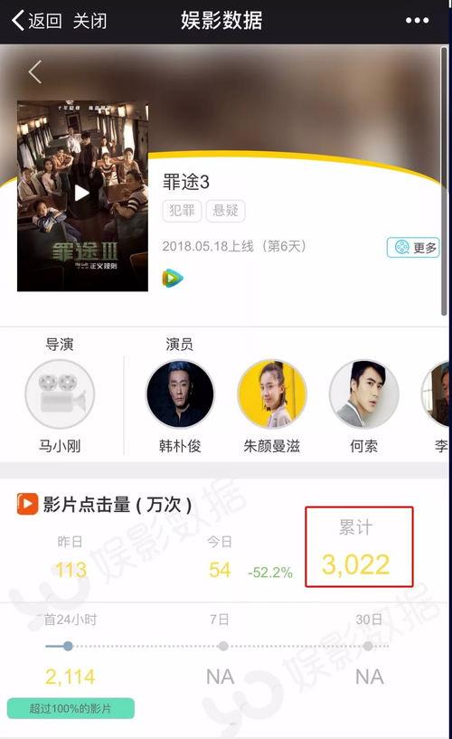 腾讯新闻网大燕网爆料,揭秘背后惊人真相  第1张